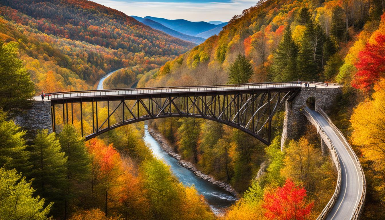 Cumberland Gap National Historic Park